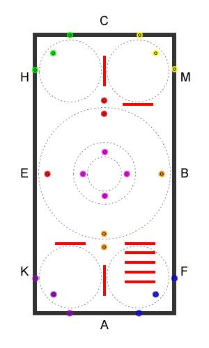 20m x 40m Dressage School